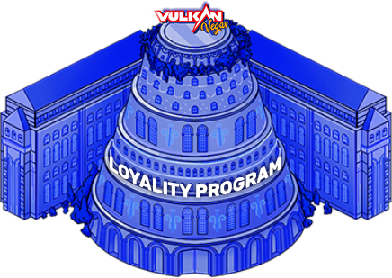Vulkan Vegas Casino Loyality Program