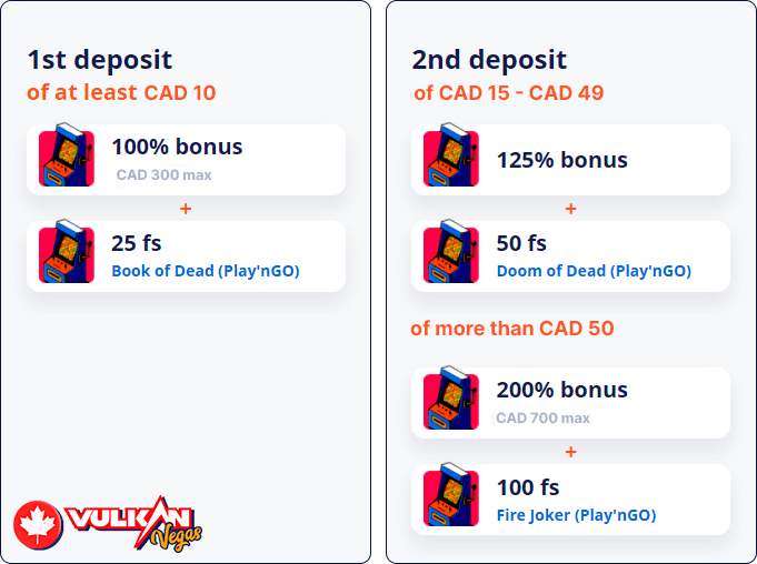 Vulkan vegas casino welcome bonus packs for the first and second deposit