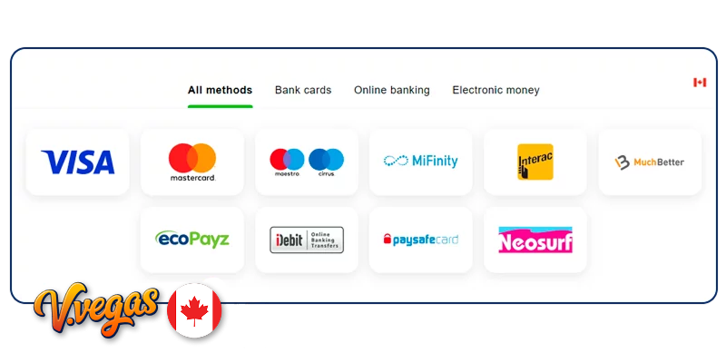 Méthodes de paiement du Vulkan Vegas Casino