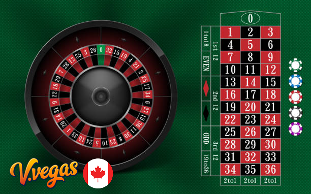 Image of the appearance of the roulette table and functionality on the online casino site Vulkan Vegas